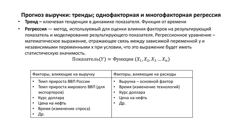 Прогноз выручки: тренды; однофакторная и многофакторная регрессия