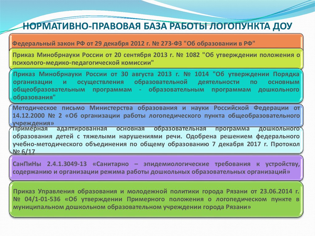 Общепринятые или специальные категории речевого одобрения либо