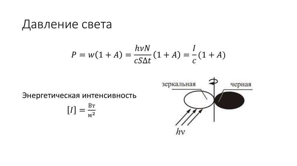 Давление света