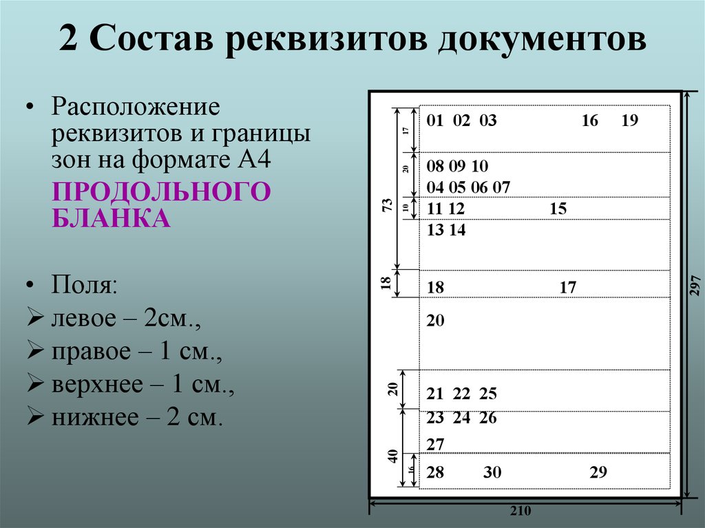 Сколько реквизитов. Реквизиты документа. Расположение реквизитов и границы зон на формате а4 углового Бланка. Состав реквизитов. Состав и расположение реквизитов документов.