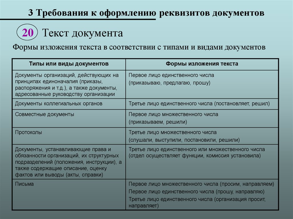 Текст с документов организации