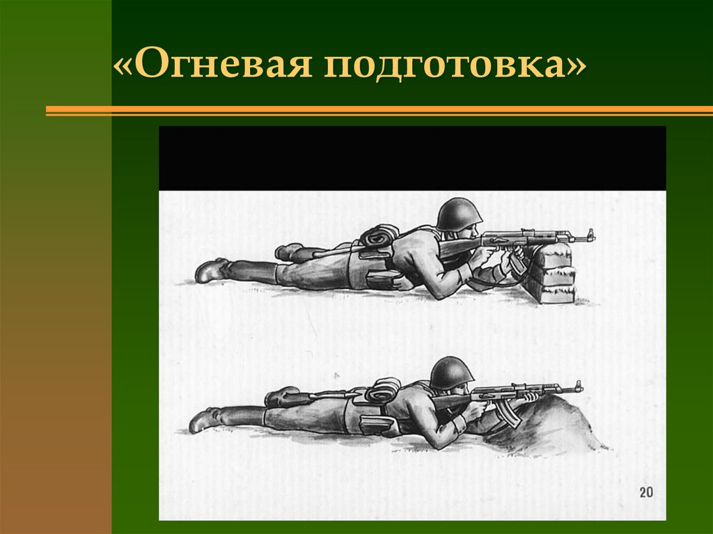 Основы баллистики огневая подготовка презентация