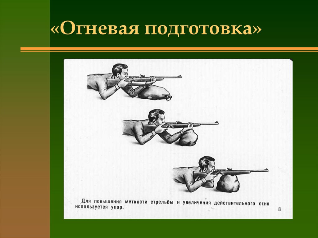 Презентация по теме огневая подготовка