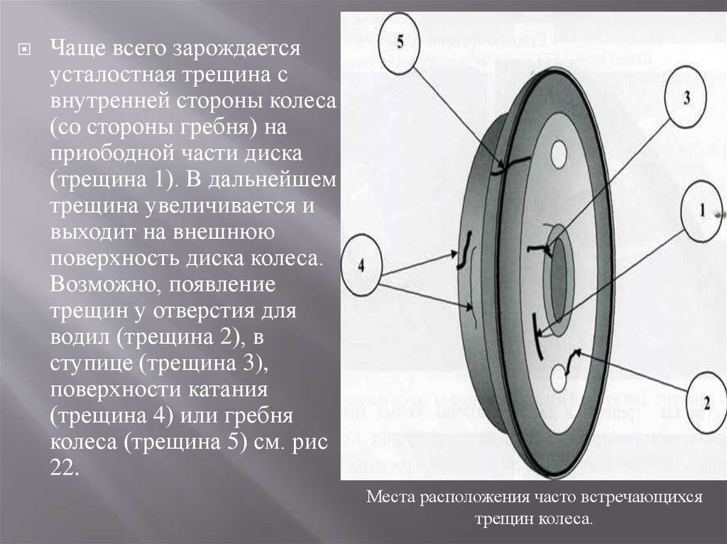 А также внутренней поверхности. Диск колесный внутренняя часть. Наружная часть колеса. Внутренняя часть колеса. Колесо с внутренней стороны.