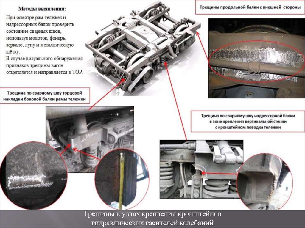Дефекты рам. Неисправности рамы тележки. Неисправности рамы пассажирского вагона. Неисправности пассажирской тележки. Неисправности тележек пассажирских вагонов.