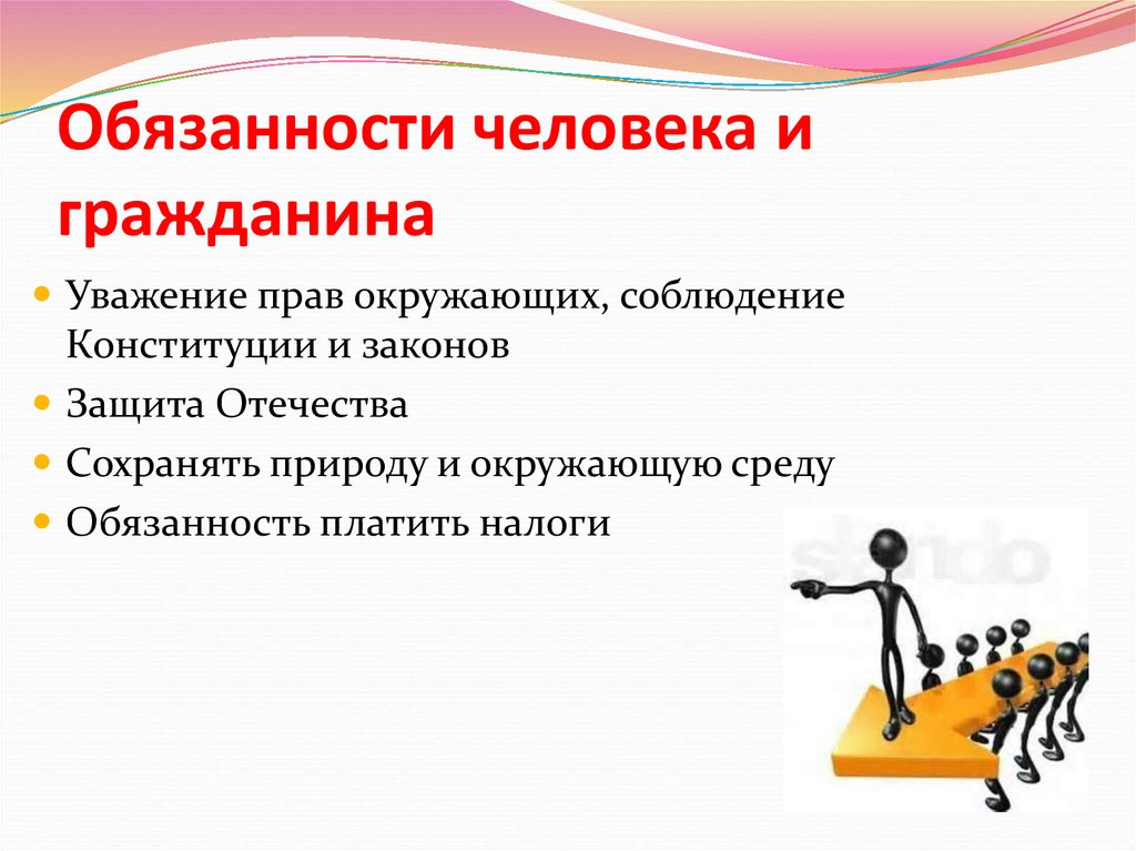 Обязанности закона. Обязанности человека. Обязанности человека и гражданина. Уважение к закону обязанность гражданина. Ответственность человека и гражданина.