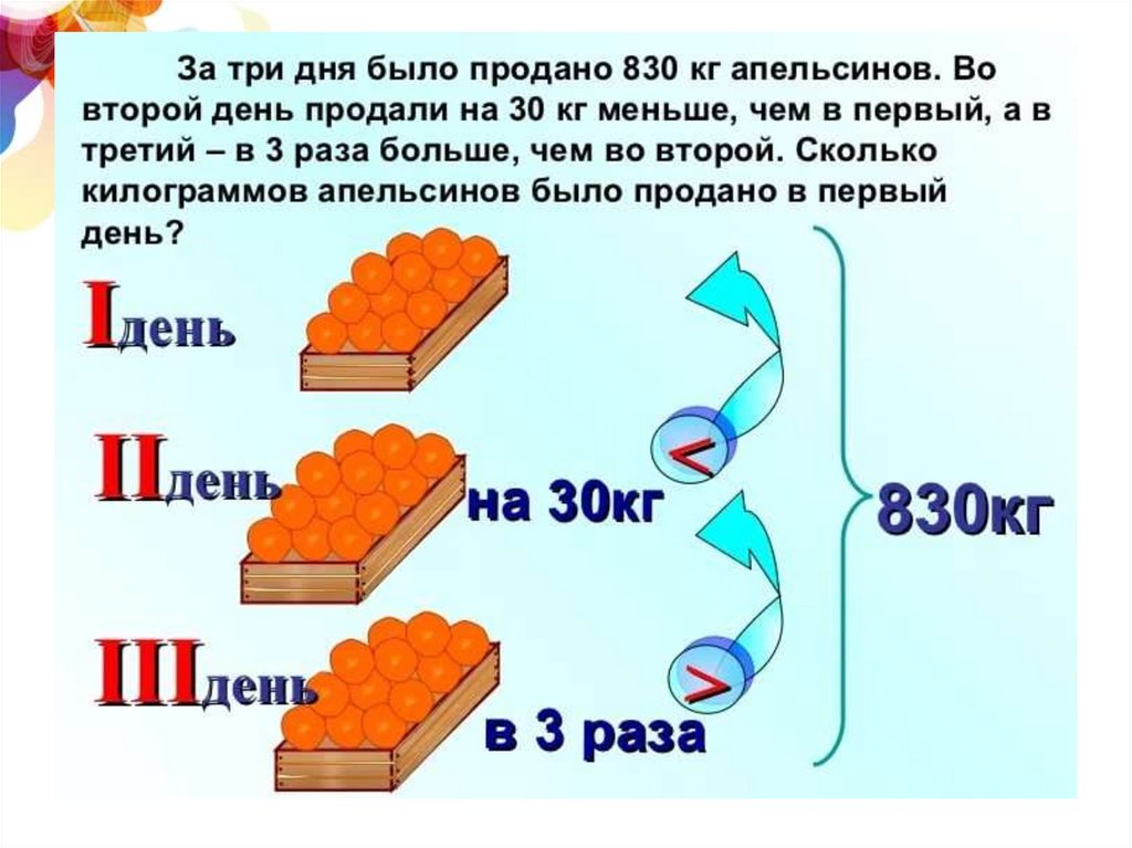 Готовая задача. Задачи расчеты. Проект на тему задачи расчеты. Разные математические задачи. Проект по математике 3 класс задачи.