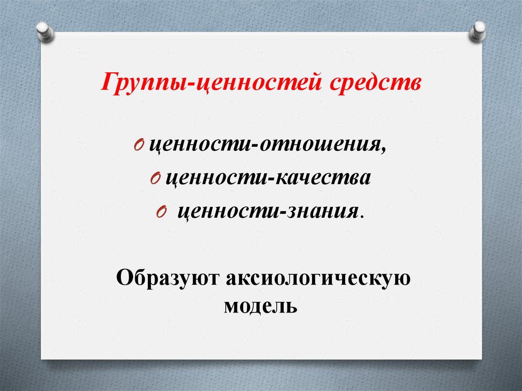 Ценности в группах и организациях