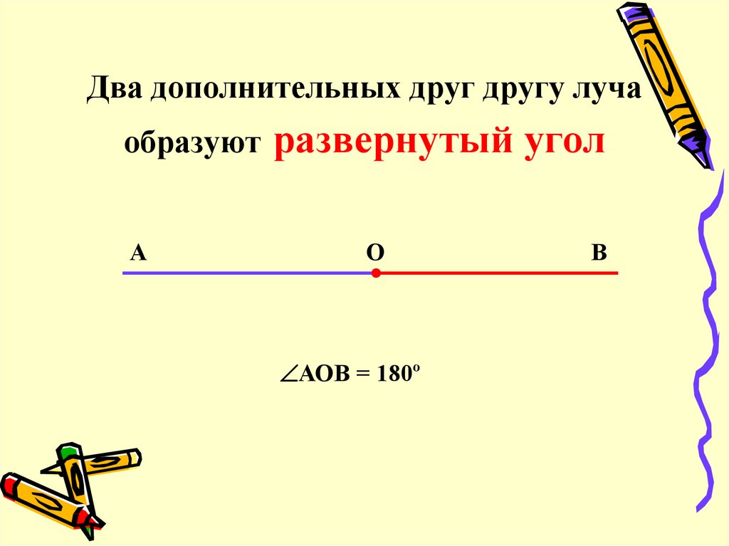 Развернутый угол. Как выглядит развернутый угол. Два дополнительных к друг другу луча образуют развернутый угол. Чему равен развернутый угол. Развернутый угол 2 класс.