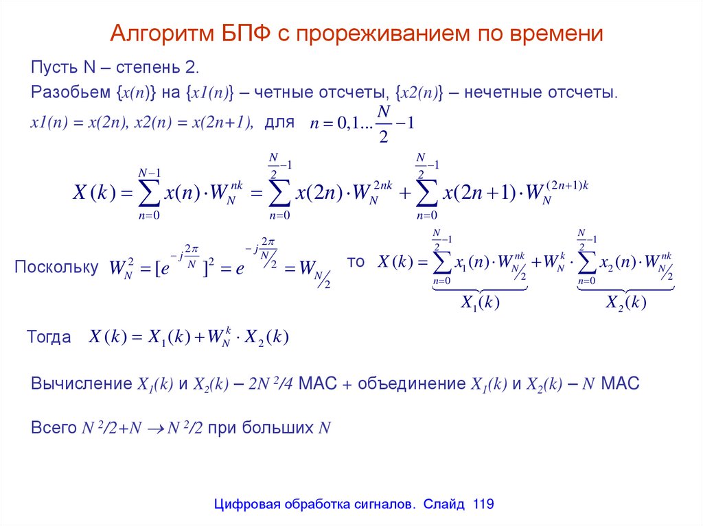 Преобразование фурье алгоритм