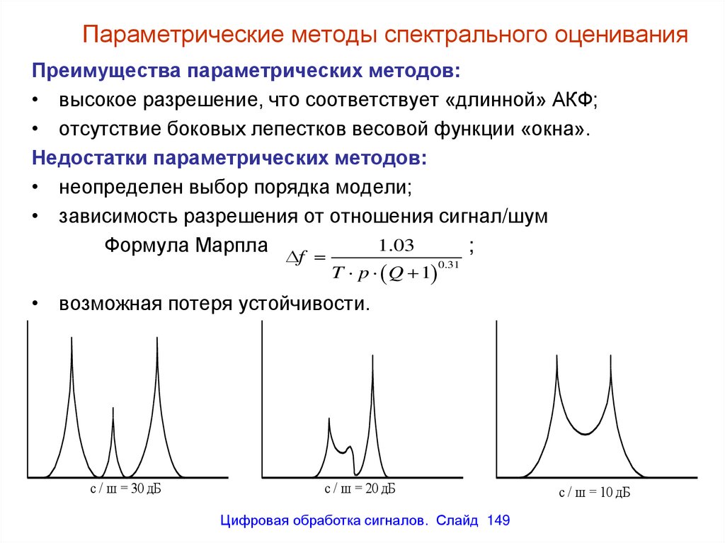 Параметрические методы спектрального оценивания