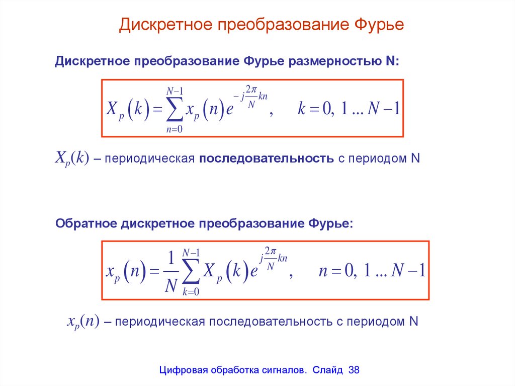 Дискретное преобразование фурье изображений