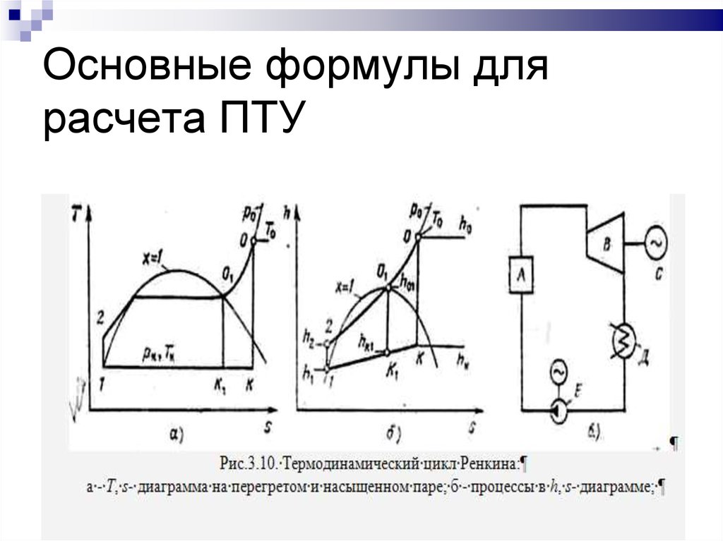 Теплофикация это