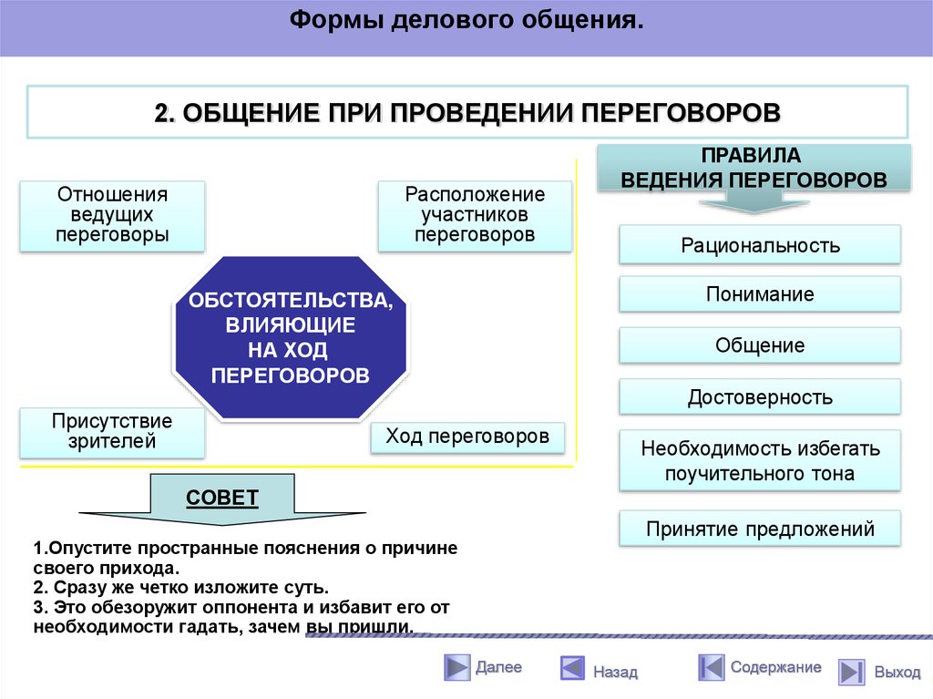 Социально психологические элементы профессионального выбора компьютерное тестирование