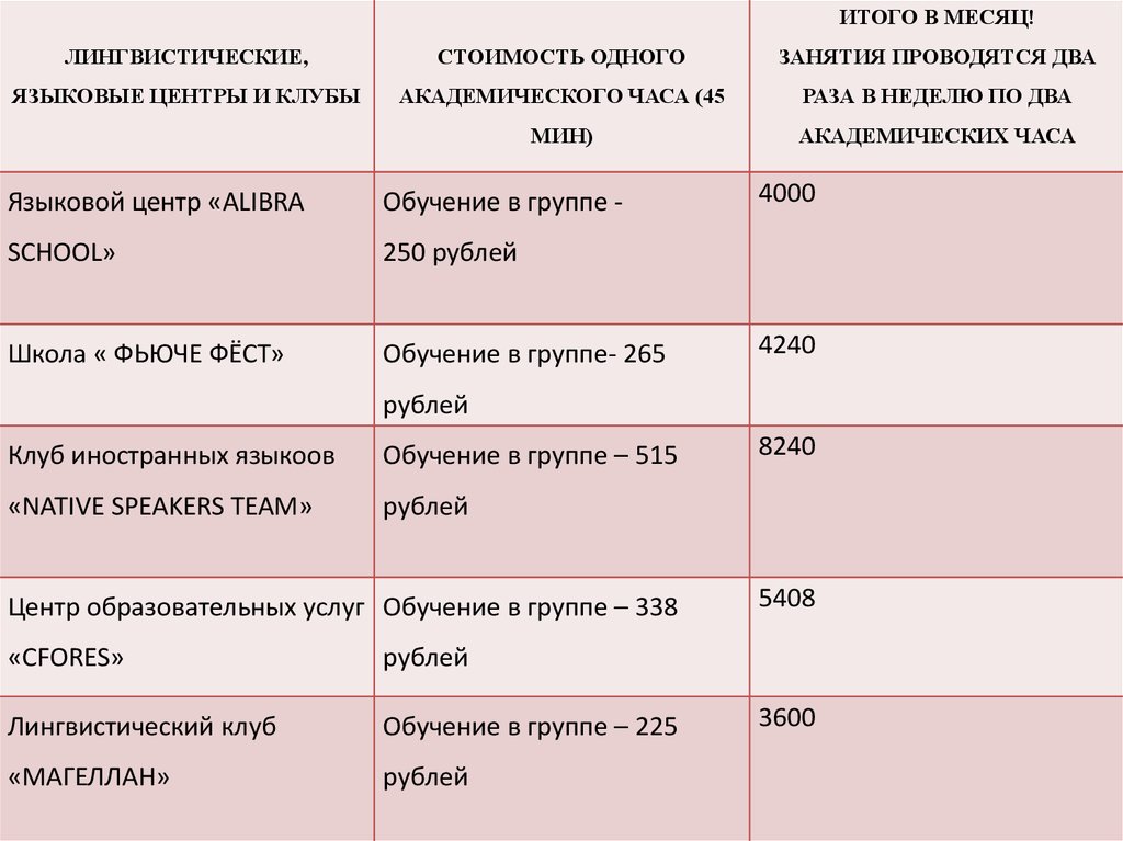в часов украине дорогих скупка