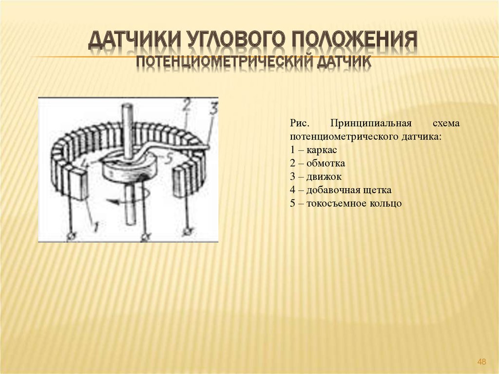 Схема потенциометрических датчиков