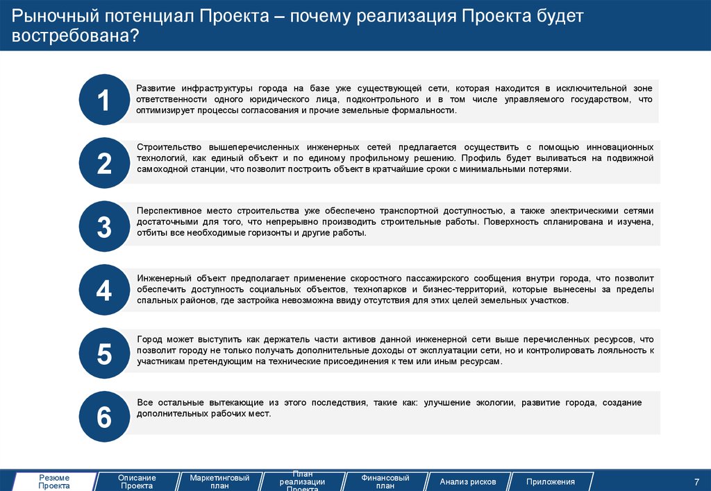 Объекта в кратчайшие сроки. Перечисли ресурсы для общения в Совкомбанке. Потенциал проекта. Коммерческий потенциал проекта. Рыночный потенциал.