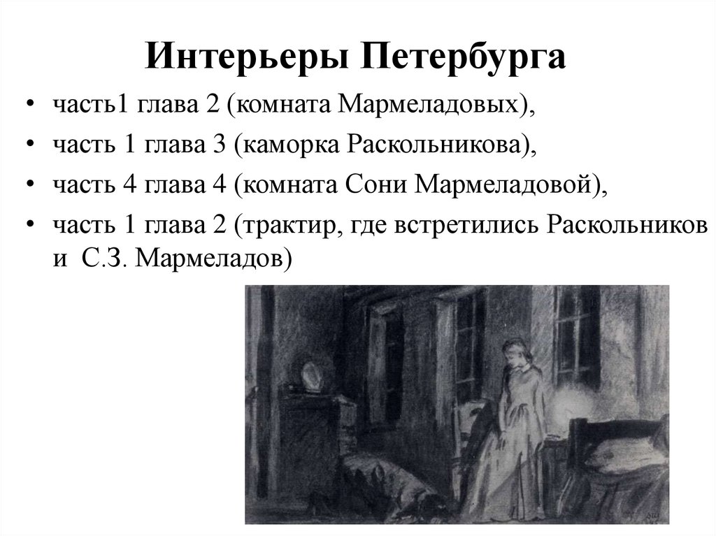 Краткое содержание по главам преступление и наказание