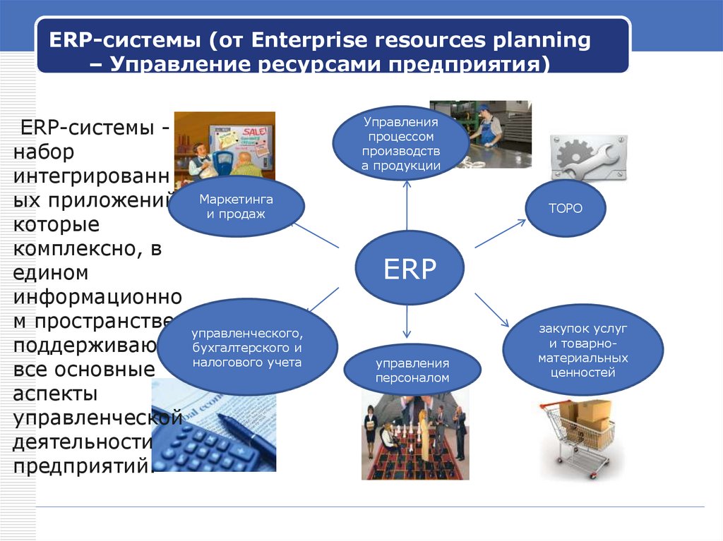 Erp предприятия. Системы планирования ресурсов предприятия ERP. Комплексные системы управления предприятием-Enterprise resource planning (ERP).. Enterprise resource planning – управление ресурсами предприятия. ERP (Enterprise resource planning - планирование ресурсов предприятия).