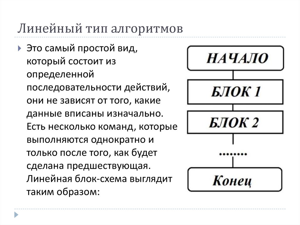 Линейный информатика. Линейная сложность алгоритма. Формулы в линейном виде Информатика. Линейная сложность алгоритма пример. Линейный вид алгоритма состоит.