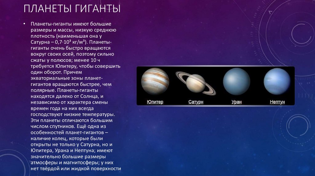 Планеты гиганты и их спутники презентация