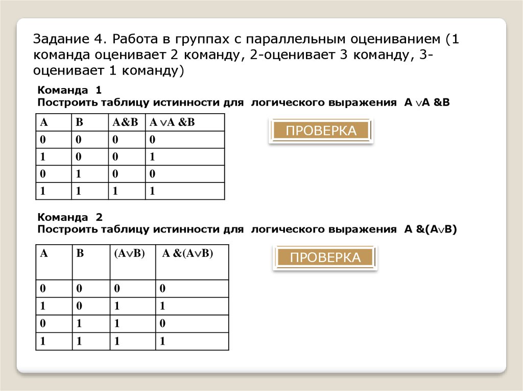 Построение таблиц истинности 8 класс. Таблица истинности Информатика 10 класс. Построение таблиц истинности задания. Таблица истинности Информатика 8. Таблица истинности по информатике 8 класс.