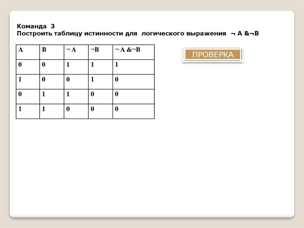 Таблица истинности содержит. Таблицы истинности модусы. Таблица истинности для 5 переменных. Исключающее или таблица истинности. Следствие таблица истинности.