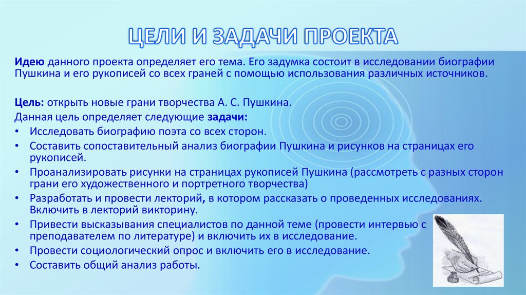 Расскажи проведи. Задачи проекта интервью. Задача проекта взять интервью. Цели и задачи проекта биография Пушкина. Цель и задачи проекта Бурятия.