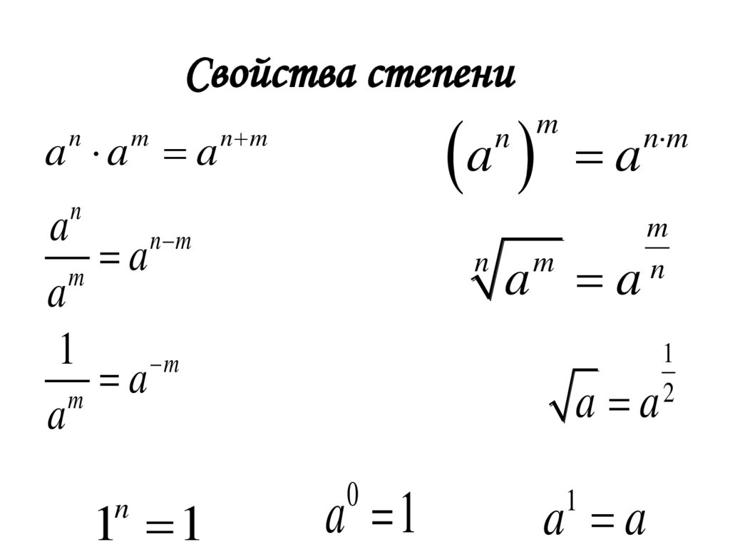 5 правил степеней