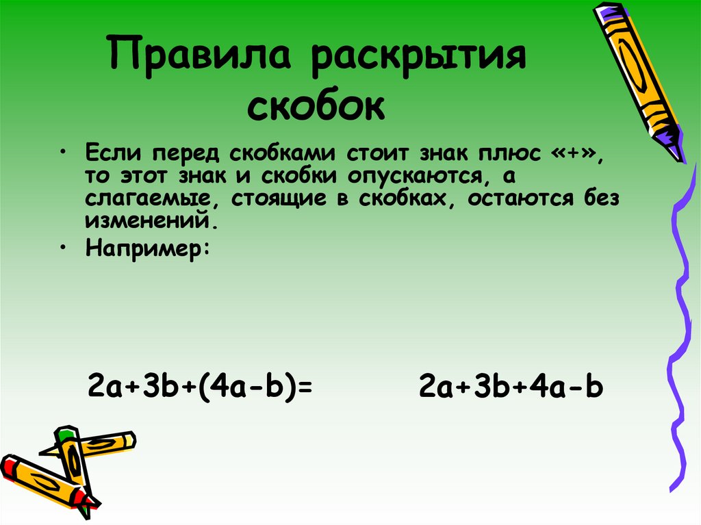 1 раскрыть скобки. Раскрытие скобок. Правило раскрытия скобок. Плюс перед скобками.