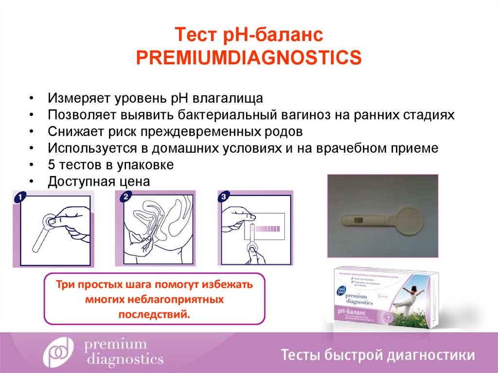 Баквагиноз что это. Тест на бактериальный вагиноз. Бактериальный вагиноз PH.