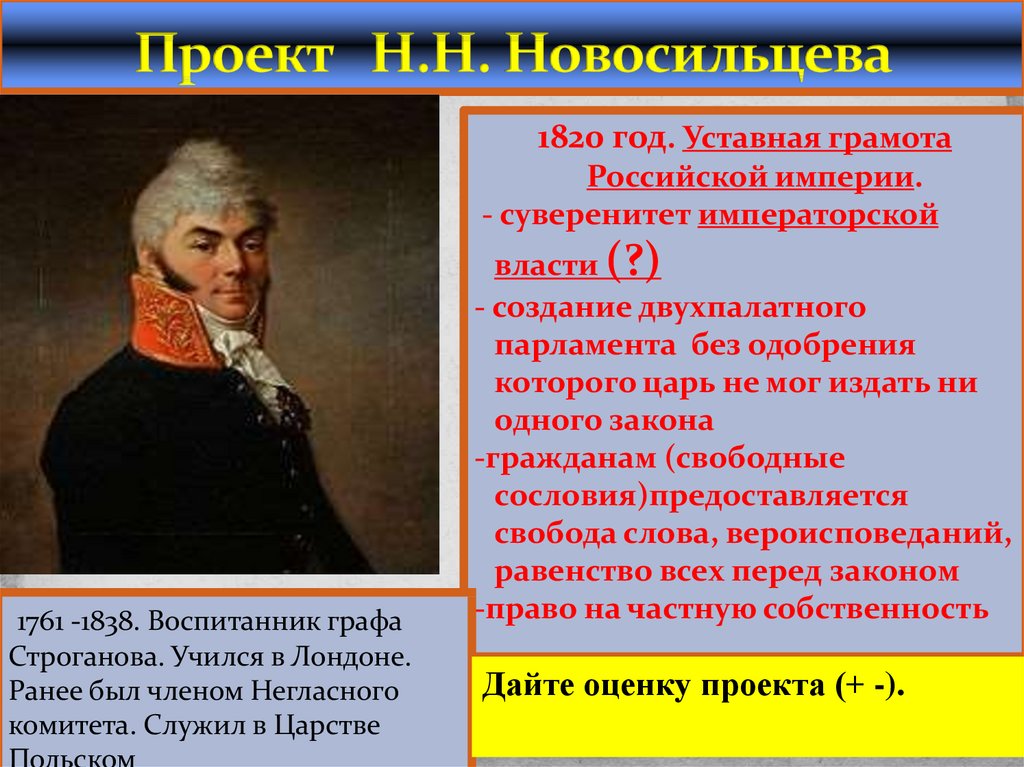 Проект разработан н н новосильцевым. Проект н. н. Новосильцева. Проект Новосильцева при Александре 1 кратко. Проект Конституции н н Новосильцева. Реформаторский проект н н Новосильцева.