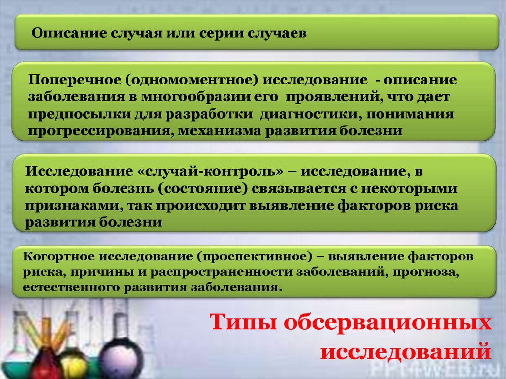 Описание нарушения. Описание случая серии случаев. Достоинствами исследований «описание серии случаев» являются. Вмешивающиеся факторы 3 фаза клинических исследований.