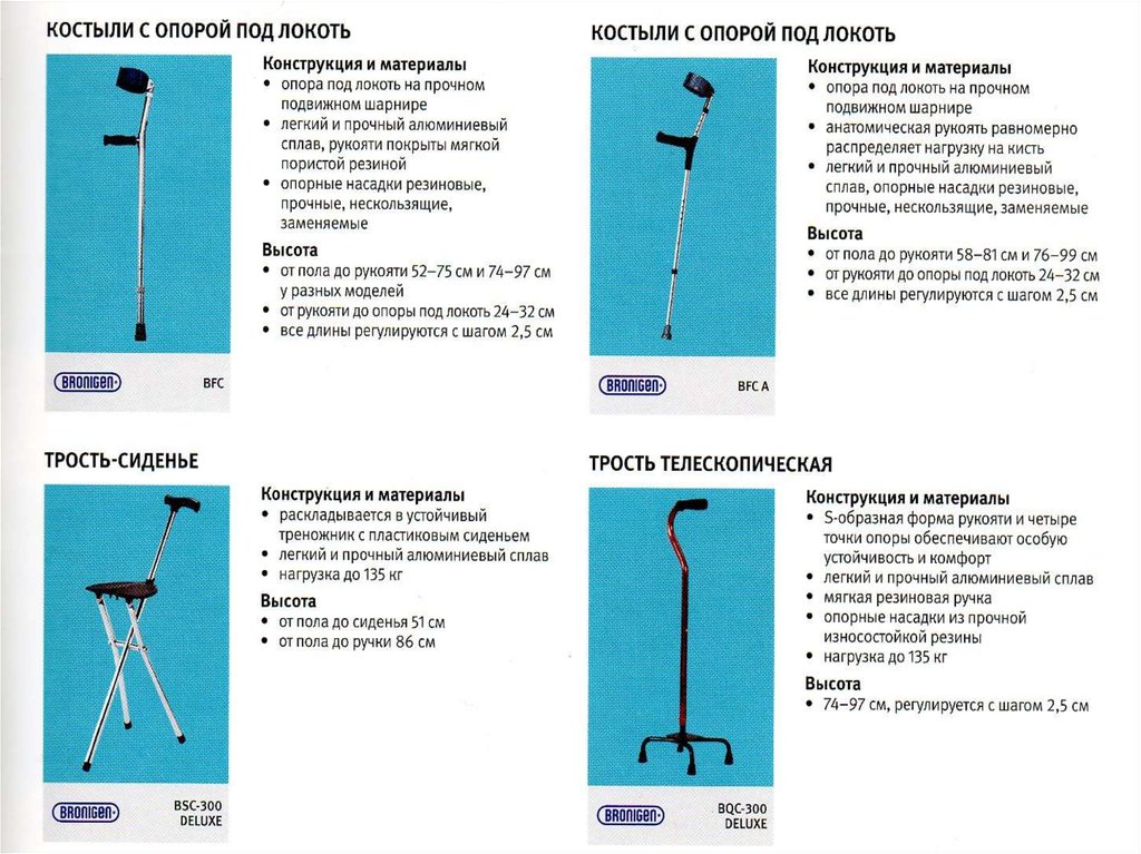 Какие размеры костылей