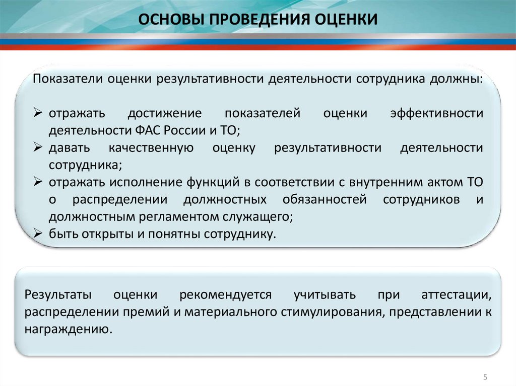 Результаты деятельности работника