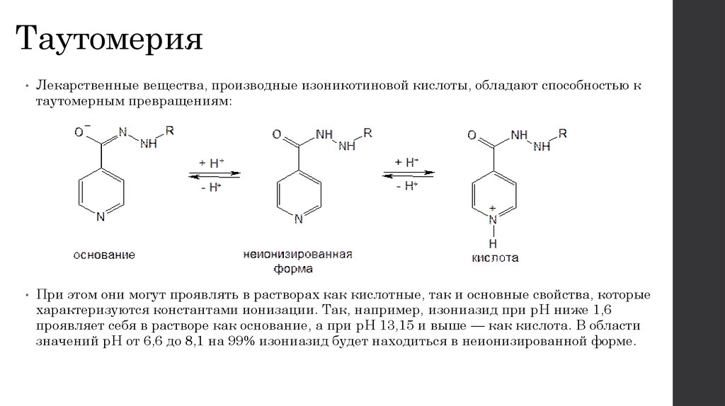 Схема таутомерных превращений