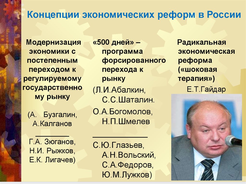 Сравните программы преобразования россии выдвинутые двумя государственными деятелями см фото