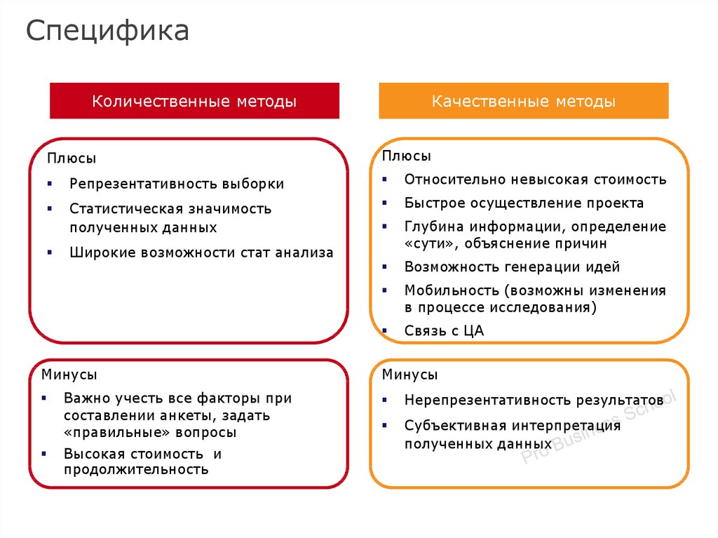 Количественная информация. Качественная и Количественная информация. Качественные и количественные маркетинговые цели. Причины и возможности. Плюсы и минусы качественного анализа.