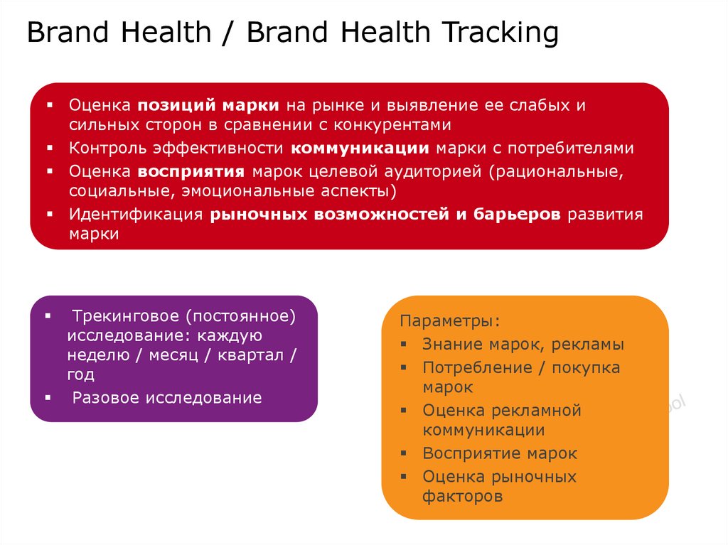 Методы оценки брендов. Brand Health tracking. Оценка бренда методика. Brand Health Tracker. Позиция бренда на рынке.