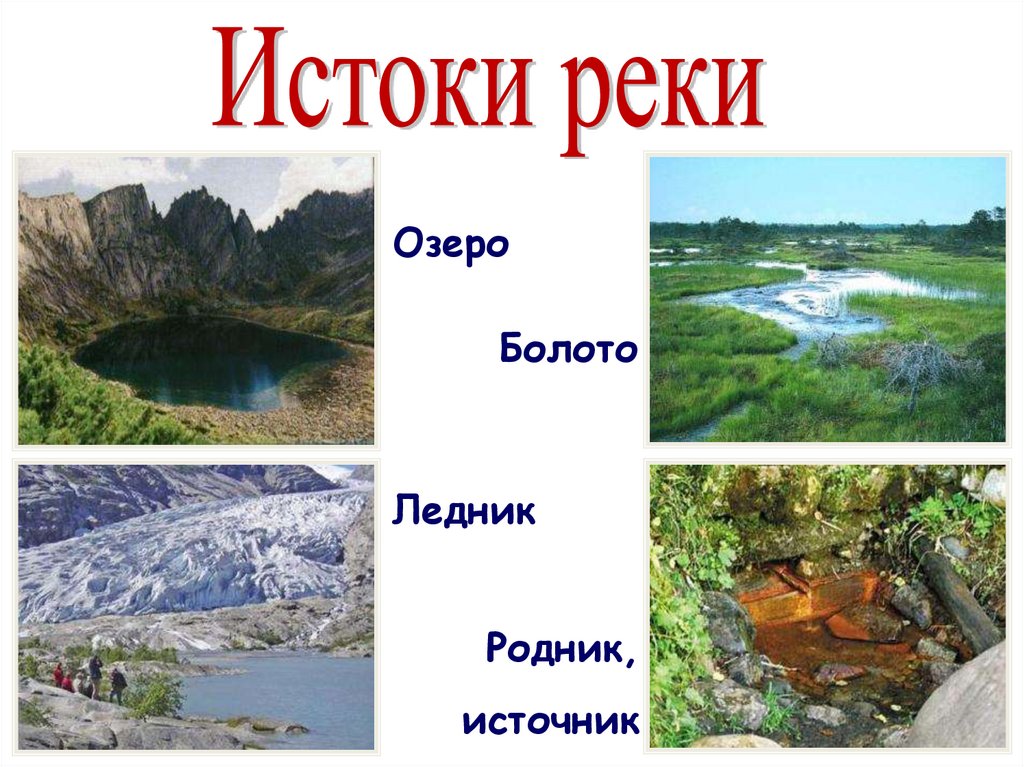 Расставьте реки. Внутренние воды реки, озера, болота, ледники Евразии. Болота, озера, реки болота ледники. Реки, озера, болота, ледники Урала. Озёра на карте и болота и ледники.