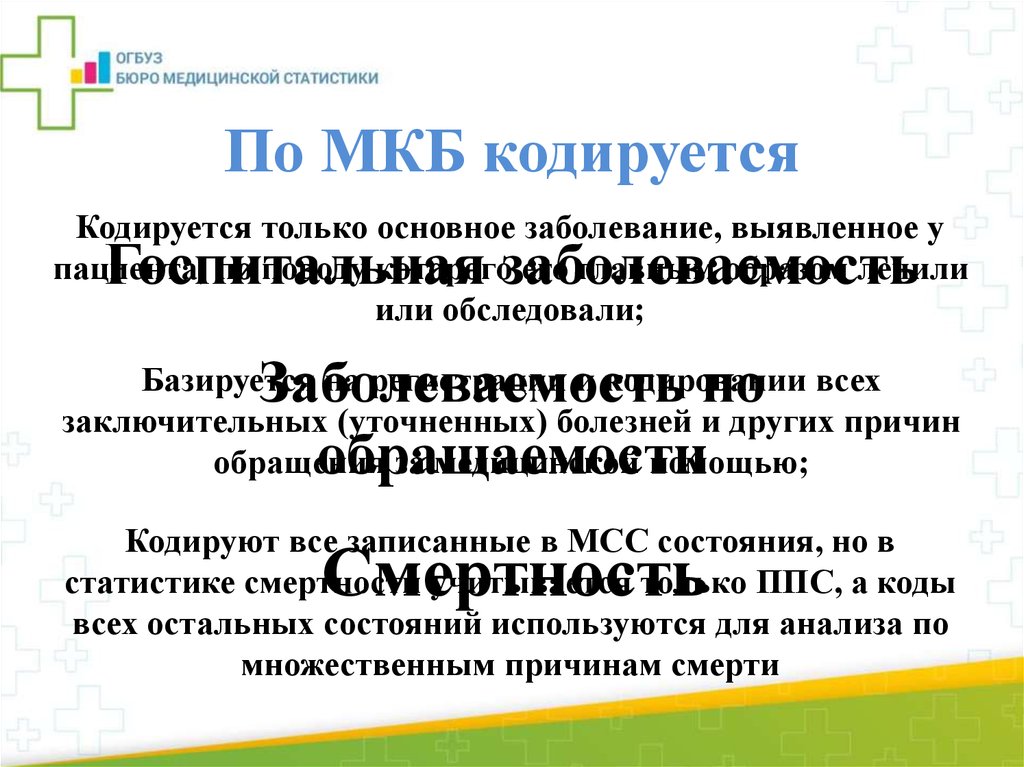 Боррелиоз мкб 10 у взрослых