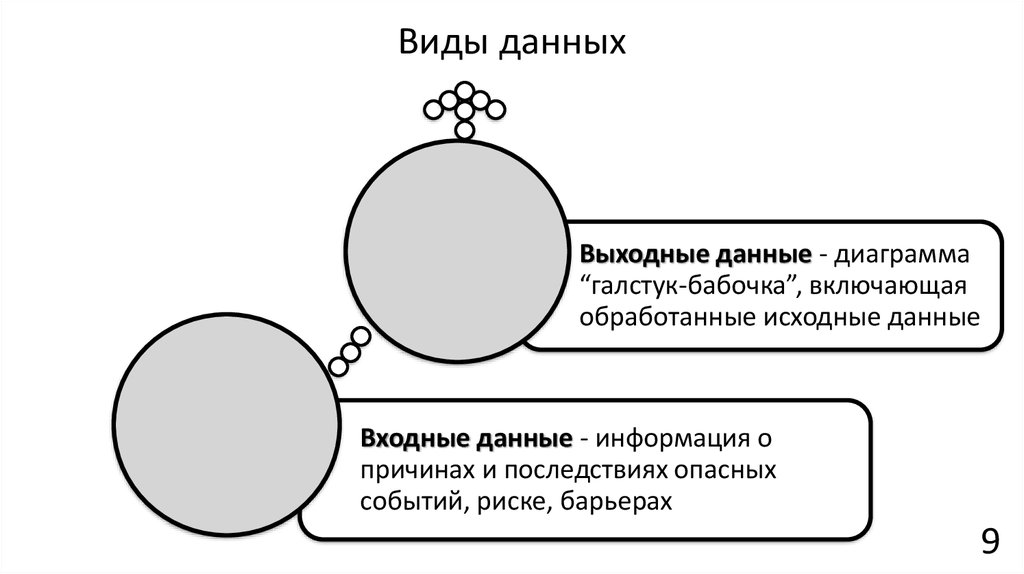 Схема рисков галстук бабочка