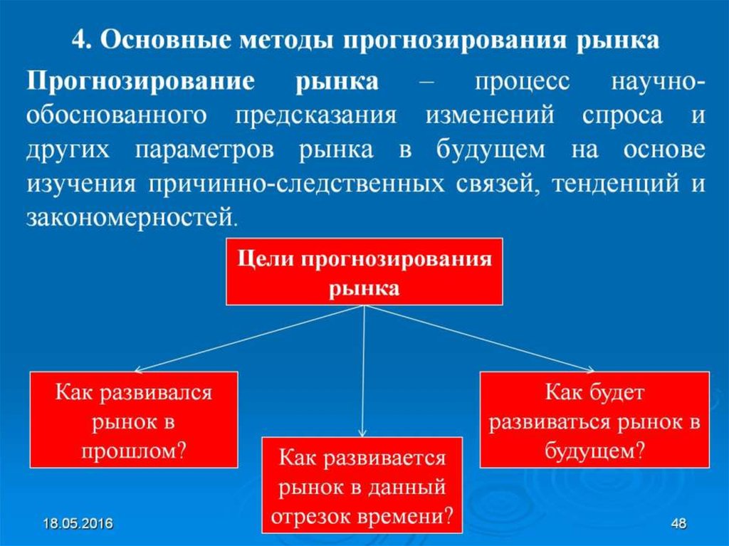 Цели прогнозирования