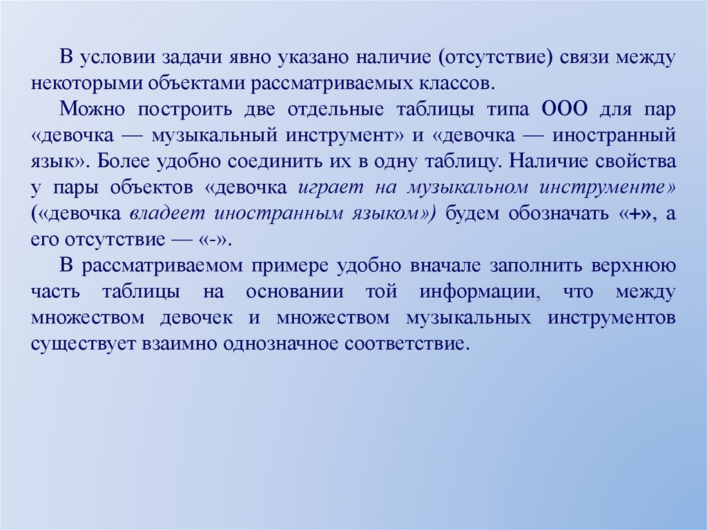 Отсутствующие связи. Явные задачи это. Отсутствие наличия. В связи с отсутствием. Явно заданные условия - это.