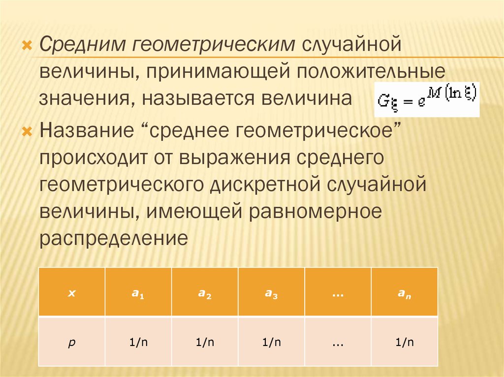 Математическое ожидание случайной величины равно