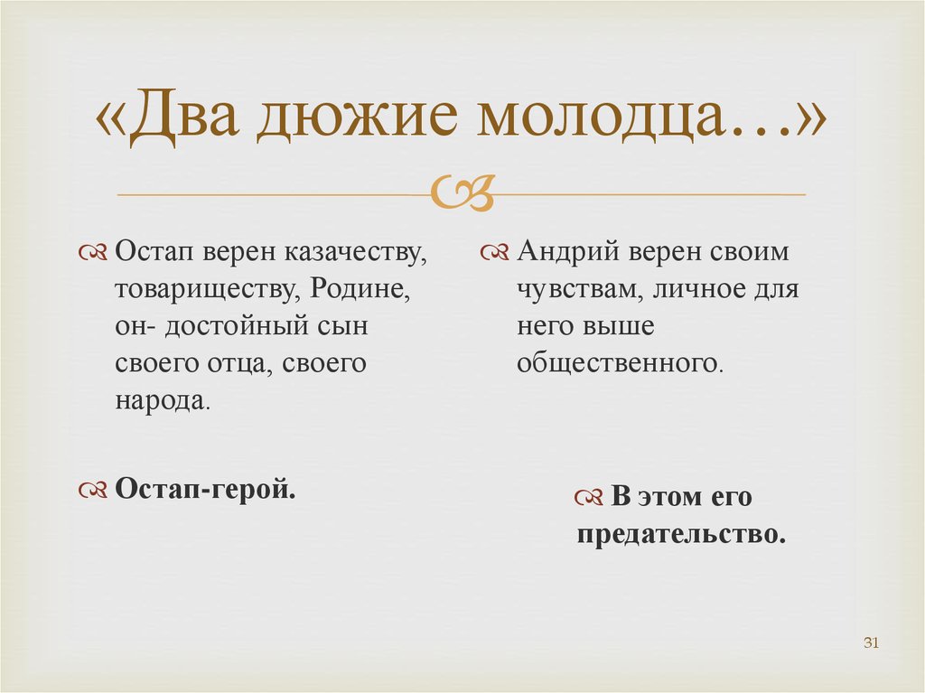 Сопоставление остапа и андрия. Сопоставить образы Остапа и Андрия. Сходства и отличия Остапа и Андрия таблица. Характеристика бульбы Остапа и Андрия. 2. Сравнительная характеристика Остапа и Андрия.