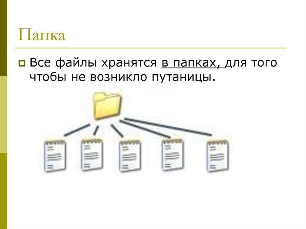 Папка другие файлы. Папка с файлами. Файлы и папки Информатика. Папки хранятся в файлах. Хранение файлов на компьютере.