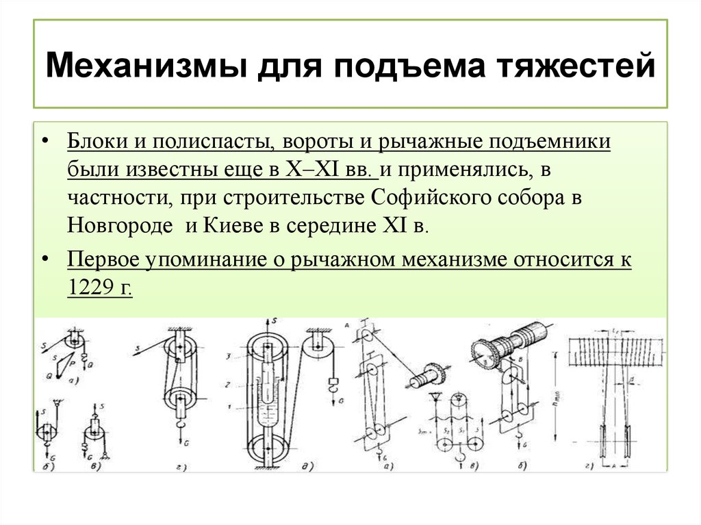 При оснастке полиспастов должны соблюдаться требования