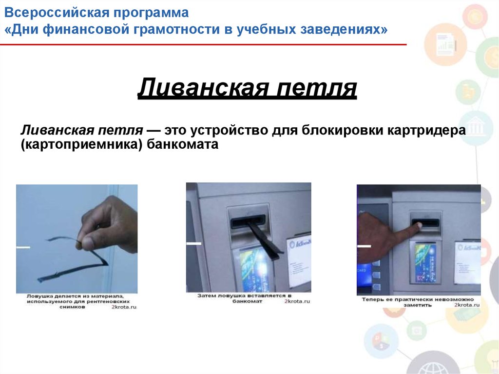 Шаблон для презентации мошенничество. Ливанская петля.