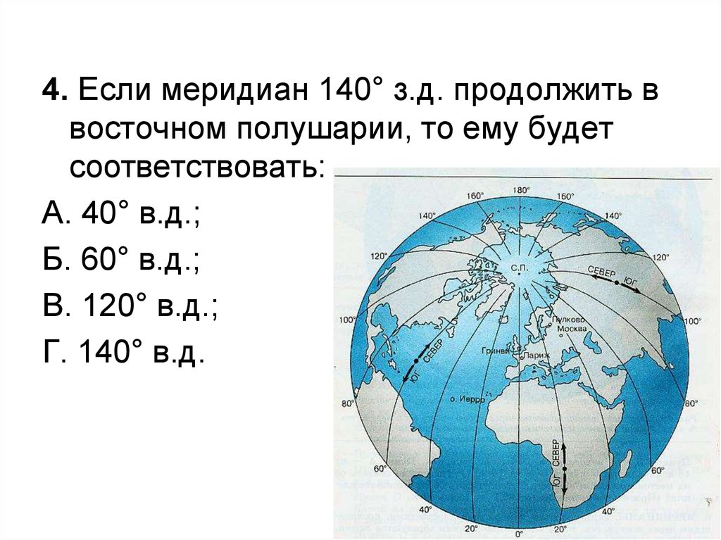 Какая структура сформировалась раньше остальных